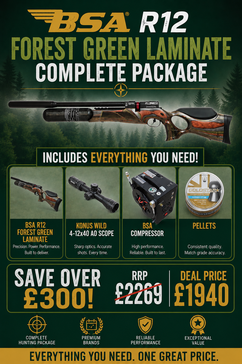 BSA R12 Ultimate PCP Package - Forest Green Laminate