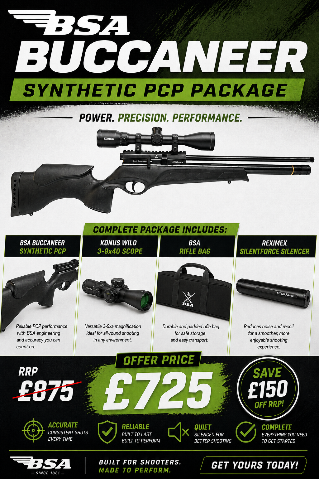 BSA Buccaneer Pro Synthetic PCP Package