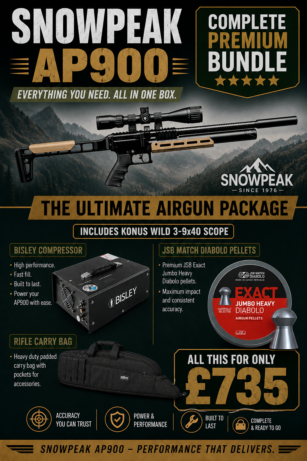 Snowpeak AP900 Ultimate Package Deal