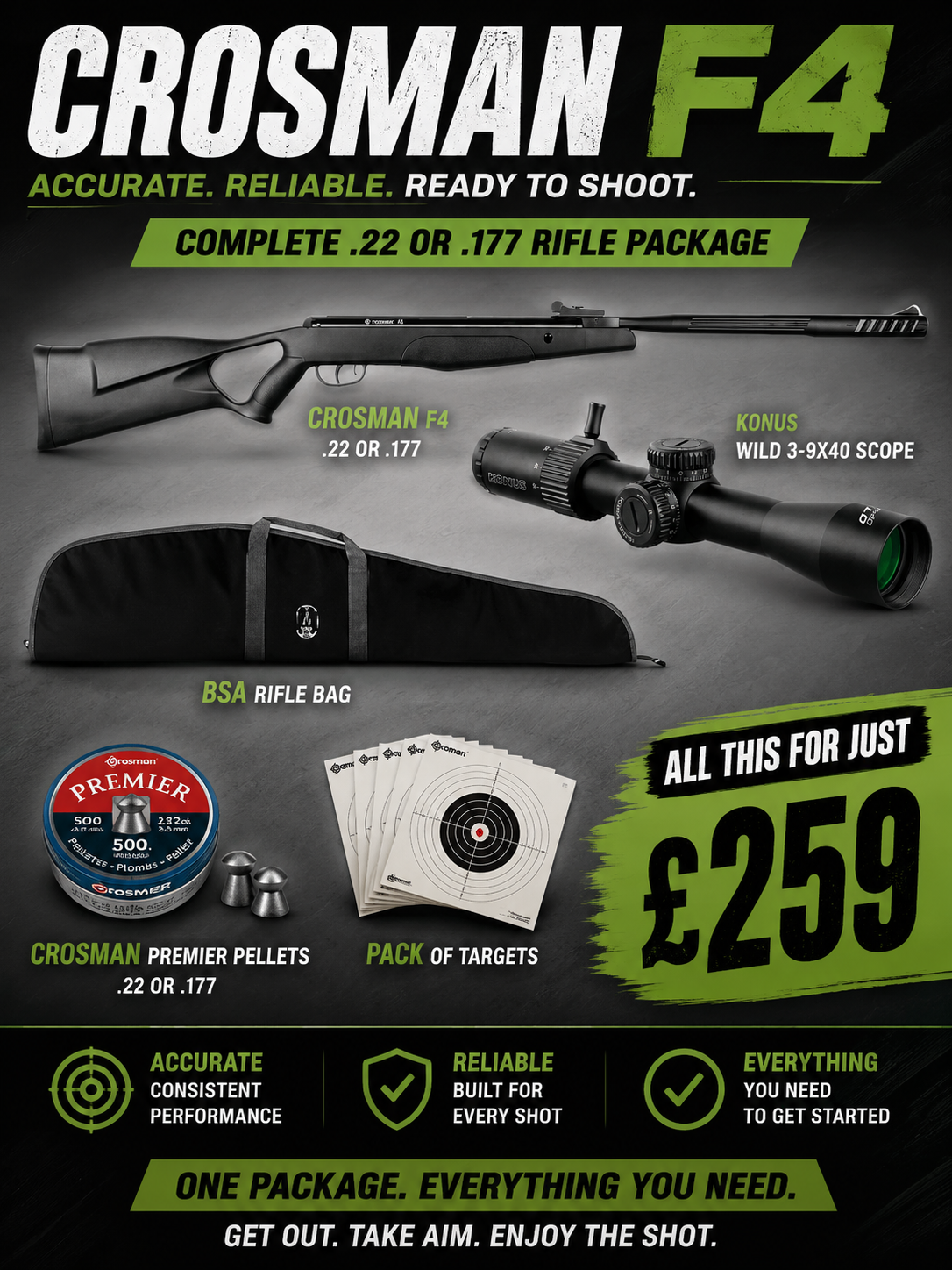 Crosman F4 Break Barrel